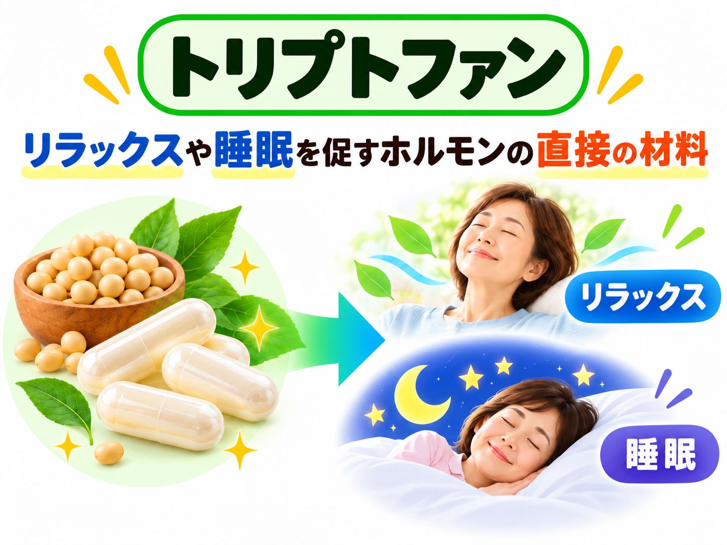 アピサノールに含まれるトリプトファン